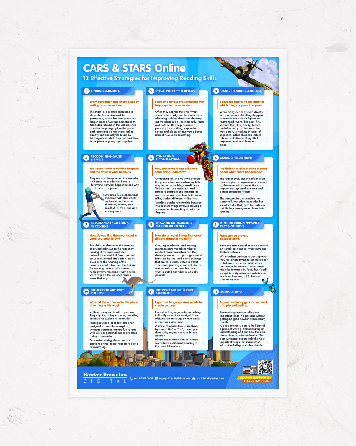 CARS & STARS A1 Poster - 12 Reading Strategies – Hawker Brownlow Publishing