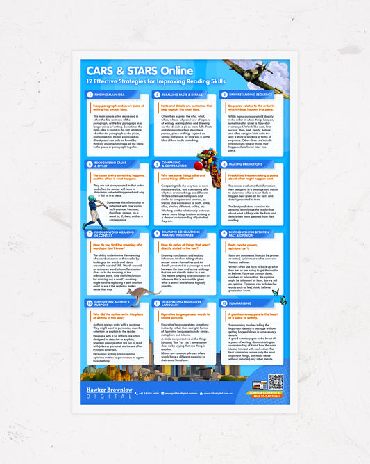 CARS & STARS A1 Poster - 12 Reading Strategies